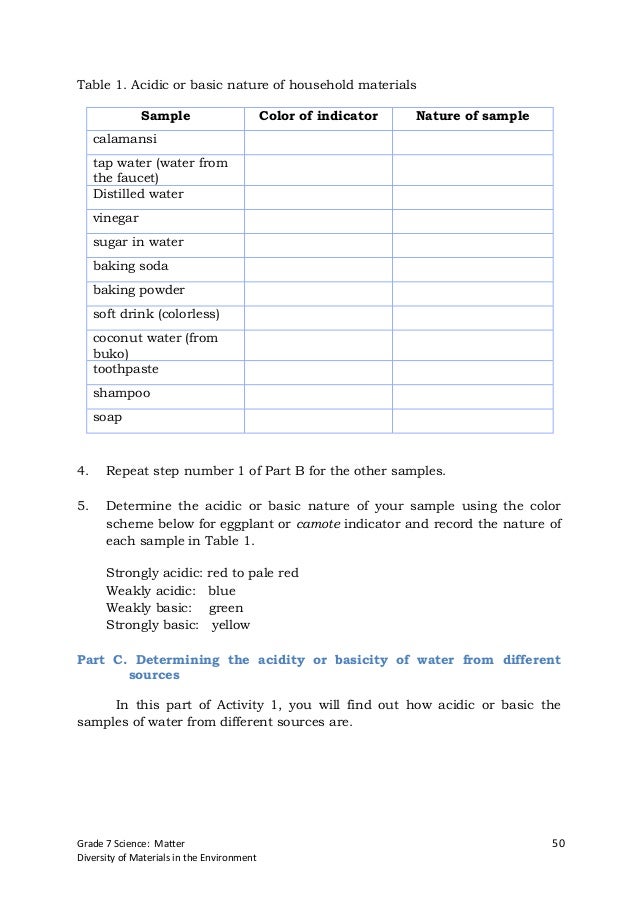 K TO 12 GRADE 7 LEARNING MATERIAL IN SCIENCE (Q1-Q2)