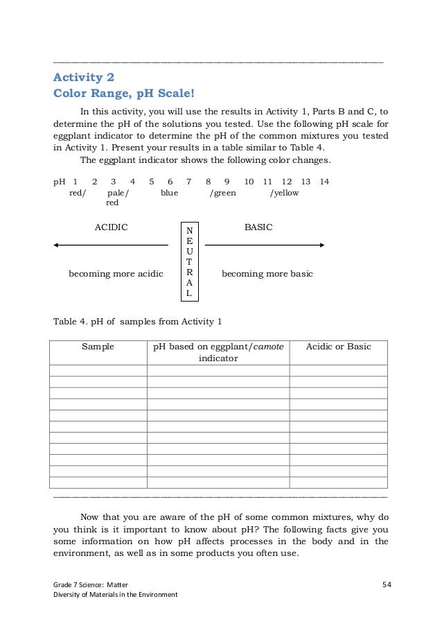 k to 12 grade 7 learning material in science q1 q2