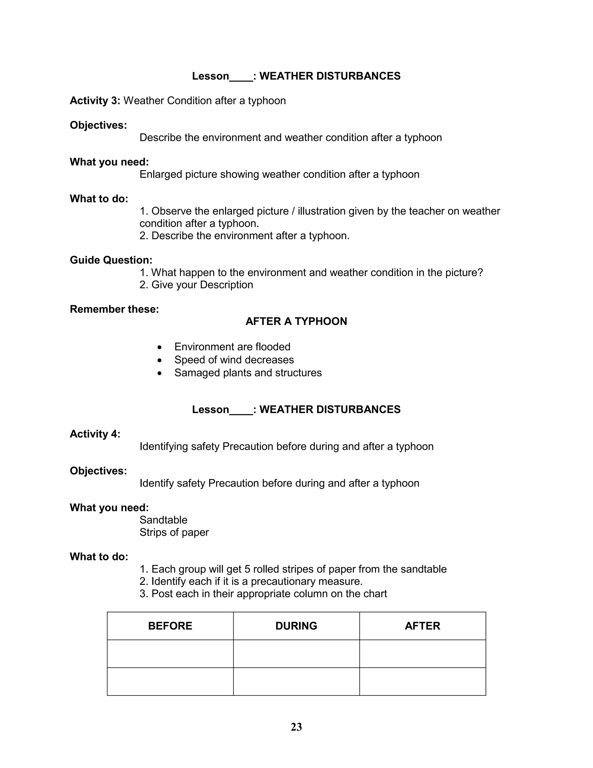 Lesson____: WEATHER DISTURBANCES
Activity 3: Weather Condition after a typhoon
Objectives:
Describe the environment and weather condition after a typhoon
What you need:
Enlarged picture showing weather condition after a typhoon
What to do:
1. Observe the enlarged picture / illustration given by the teacher on weather
condition after a typhoon.
2. Describe the environment after a typhoon.
Guide Question:
1. What happen to the environment and weather condition in the picture?
2. Give your Description
Remember these:
AFTER A TYPHOON
 Environment are flooded
 Speed of wind decreases
 Samaged plants and structures
Lesson____: WEATHER DISTURBANCES
Activity 4:
Identifying safety Precaution before during and after a typhoon
Objectives:
Identify safety Precaution before during and after a typhoon
What you need:
Sandtable
Strips of paper
What to do:
1. Each group will get 5 rolled stripes of paper from the sandtable
2. Identify each if it is a precautionary measure.
3. Post each in their appropriate column on the chart
BEFORE DURING AFTER
23
 
