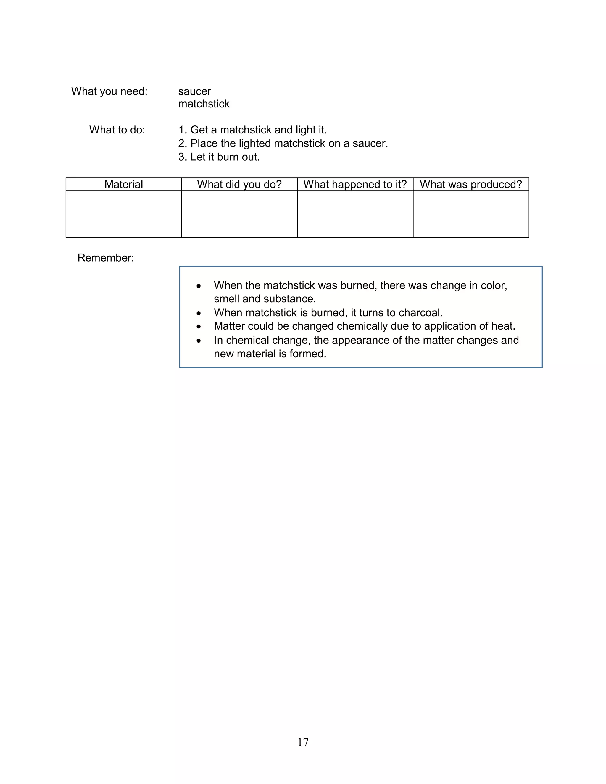 What you need: saucer
matchstick
What to do: 1. Get a matchstick and light it.
2. Place the lighted matchstick on a saucer.
3. Let it burn out.
Material What did you do? What happened to it? What was produced?
Remember:
 When the matchstick was burned, there was change in color,
smell and substance.
 When matchstick is burned, it turns to charcoal.
 Matter could be changed chemically due to application of heat.
 In chemical change, the appearance of the matter changes and
new material is formed.
17
 