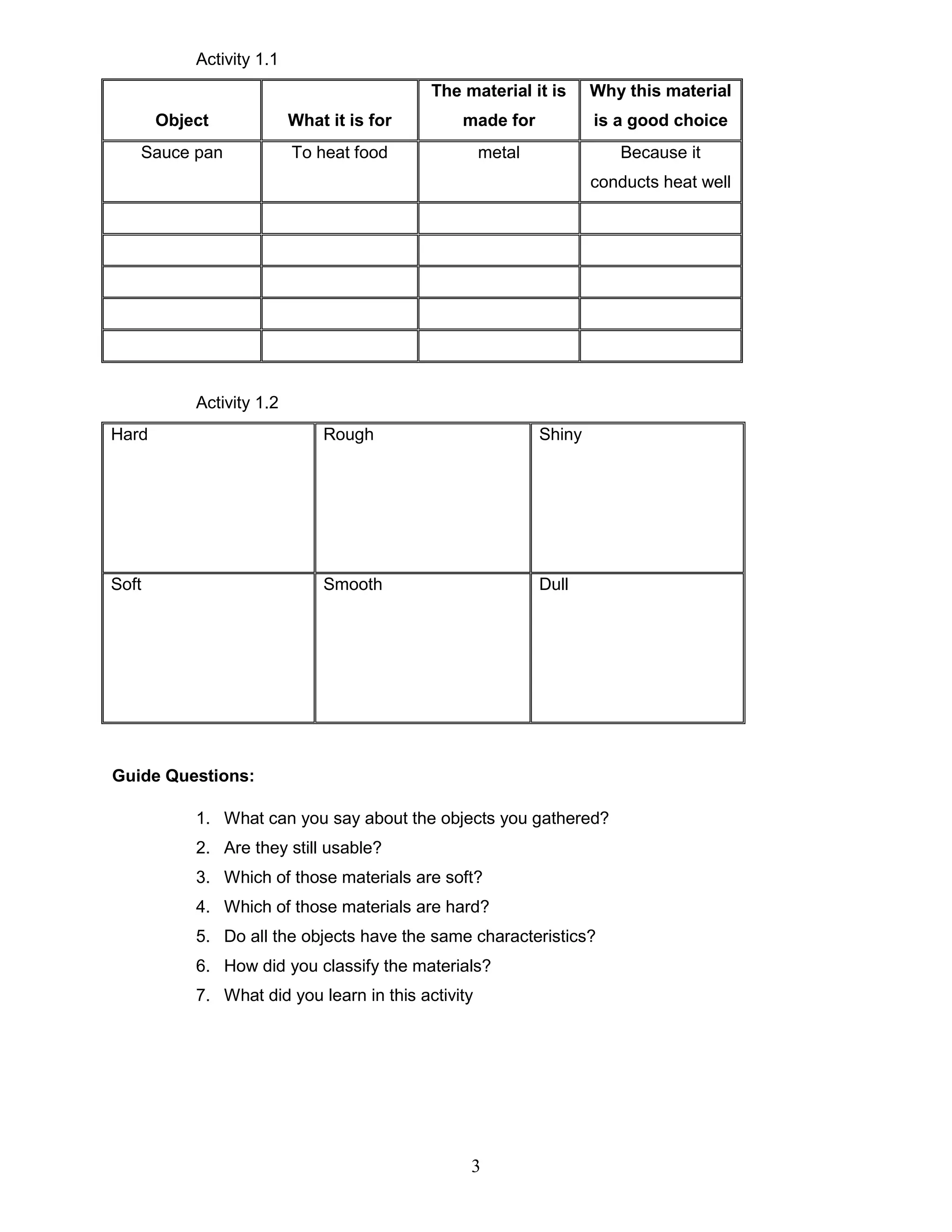 Activity 1.1
Object What it is for
The material it is
made for
Why this material
is a good choice
Sauce pan To heat food metal Because it
conducts heat well
Activity 1.2
Hard Rough Shiny
Soft Smooth Dull
Guide Questions:
1. What can you say about the objects you gathered?
2. Are they still usable?
3. Which of those materials are soft?
4. Which of those materials are hard?
5. Do all the objects have the same characteristics?
6. How did you classify the materials?
7. What did you learn in this activity
3
 
