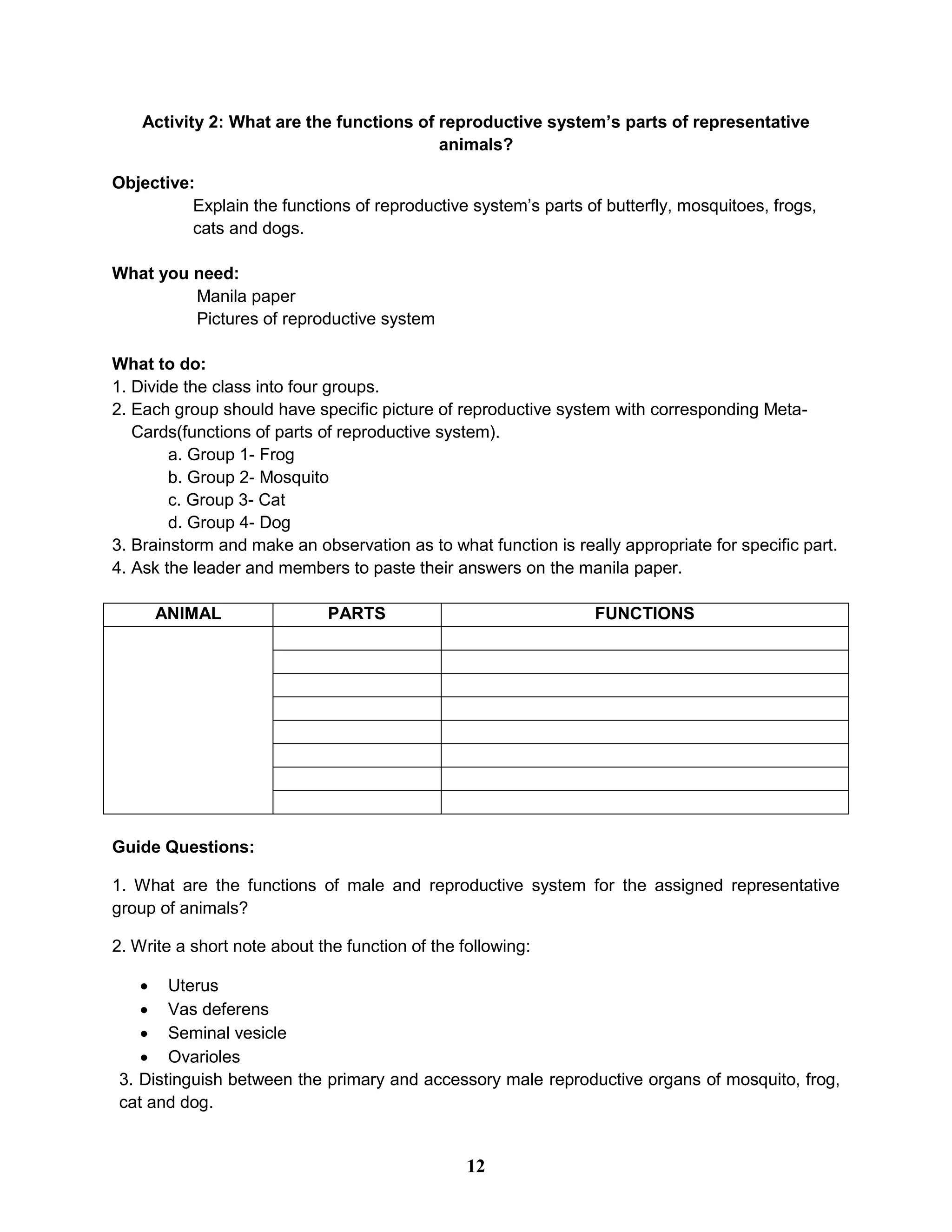 Activity 2: What are the functions of reproductive system’s parts of representative
animals?
Objective:
Explain the functions of reproductive system’s parts of butterfly, mosquitoes, frogs,
cats and dogs.
What you need:
Manila paper
Pictures of reproductive system
What to do:
1. Divide the class into four groups.
2. Each group should have specific picture of reproductive system with corresponding Meta-
Cards(functions of parts of reproductive system).
a. Group 1- Frog
b. Group 2- Mosquito
c. Group 3- Cat
d. Group 4- Dog
3. Brainstorm and make an observation as to what function is really appropriate for specific part.
4. Ask the leader and members to paste their answers on the manila paper.
ANIMAL PARTS FUNCTIONS
Guide Questions:
1. What are the functions of male and reproductive system for the assigned representative
group of animals?
2. Write a short note about the function of the following:
 Uterus
 Vas deferens
 Seminal vesicle
 Ovarioles
3. Distinguish between the primary and accessory male reproductive organs of mosquito, frog,
cat and dog.
12
 