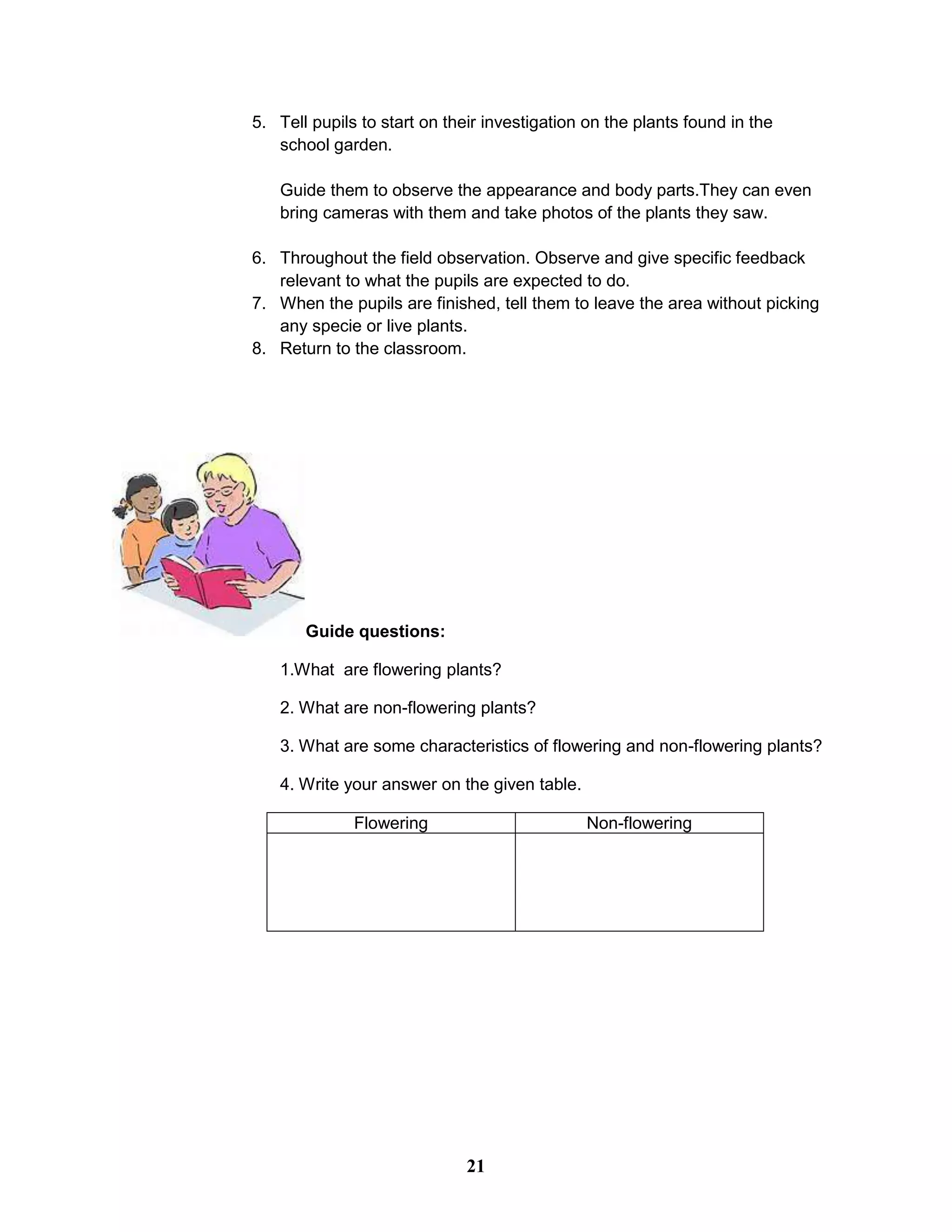 5. Tell pupils to start on their investigation on the plants found in the
school garden.
Guide them to observe the appearance and body parts.They can even
bring cameras with them and take photos of the plants they saw.
6. Throughout the field observation. Observe and give specific feedback
relevant to what the pupils are expected to do.
7. When the pupils are finished, tell them to leave the area without picking
any specie or live plants.
8. Return to the classroom.
Guide questions:
1.What are flowering plants?
2. What are non-flowering plants?
3. What are some characteristics of flowering and non-flowering plants?
4. Write your answer on the given table.
Flowering Non-flowering
21
 