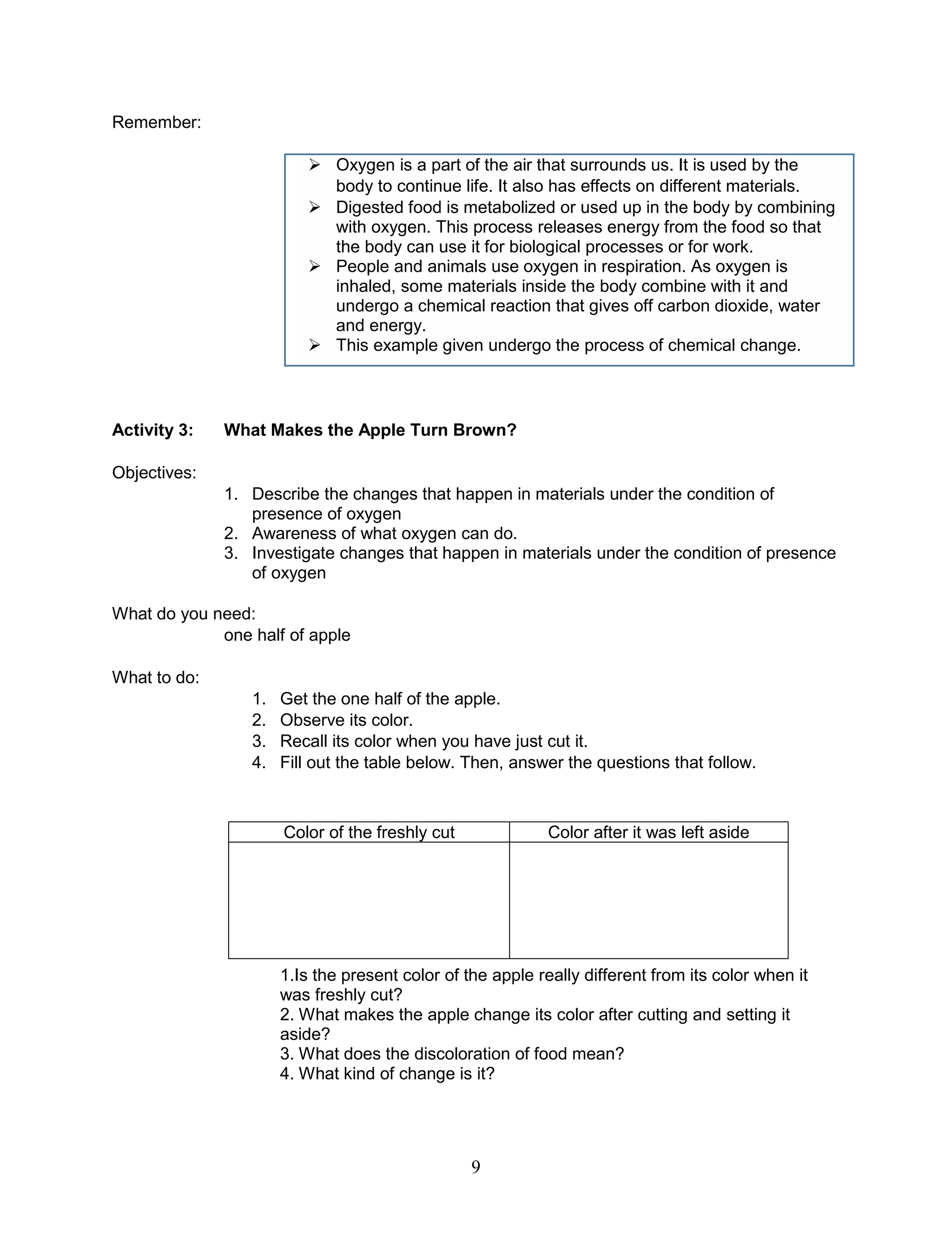 Remember:
 Oxygen is a part of the air that surrounds us. It is used by the
body to continue life. It also has effects on different materials.
 Digested food is metabolized or used up in the body by combining
with oxygen. This process releases energy from the food so that
the body can use it for biological processes or for work.
 People and animals use oxygen in respiration. As oxygen is
inhaled, some materials inside the body combine with it and
undergo a chemical reaction that gives off carbon dioxide, water
and energy.
 This example given undergo the process of chemical change.
Activity 3: What Makes the Apple Turn Brown?
Objectives:
1. Describe the changes that happen in materials under the condition of
presence of oxygen
2. Awareness of what oxygen can do.
3. Investigate changes that happen in materials under the condition of presence
of oxygen
What do you need:
one half of apple
What to do:
1. Get the one half of the apple.
2. Observe its color.
3. Recall its color when you have just cut it.
4. Fill out the table below. Then, answer the questions that follow.
1.Is the present color of the apple really different from its color when it
was freshly cut?
2. What makes the apple change its color after cutting and setting it
aside?
3. What does the discoloration of food mean?
4. What kind of change is it?
Color of the freshly cut Color after it was left aside
9
 