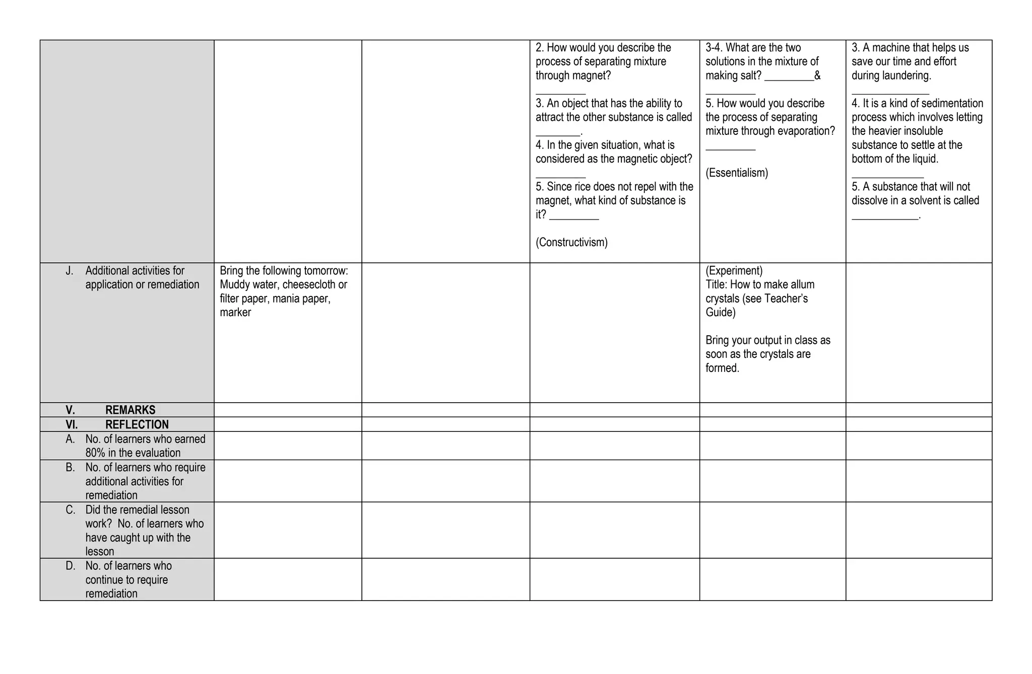 2. How would you describe the
process of separating mixture
through magnet?
_________
3. An object that has the ability to
attract the other substance is called
________.
4. In the given situation, what is
considered as the magnetic object?
_________
5. Since rice does not repel with the
magnet, what kind of substance is
it? _________
(Constructivism)
3-4. What are the two
solutions in the mixture of
making salt? _________&
_________
5. How would you describe
the process of separating
mixture through evaporation?
_________
(Essentialism)
3. A machine that helps us
save our time and effort
during laundering.
______________
4. It is a kind of sedimentation
process which involves letting
the heavier insoluble
substance to settle at the
bottom of the liquid.
_____________
5. A substance that will not
dissolve in a solvent is called
____________.
J. Additional activities for
application or remediation
Bring the following tomorrow:
Muddy water, cheesecloth or
filter paper, mania paper,
marker
(Experiment)
Title: How to make allum
crystals (see Teacher’s
Guide)
Bring your output in class as
soon as the crystals are
formed.
V. REMARKS
VI. REFLECTION
A. No. of learners who earned
80% in the evaluation
B. No. of learners who require
additional activities for
remediation
C. Did the remedial lesson
work? No. of learners who
have caught up with the
lesson
D. No. of learners who
continue to require
remediation
 