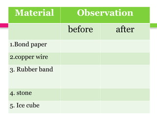 SCIENCE GRADE 5 QUARTER1 WEEK3 DAY 1-5.pptx