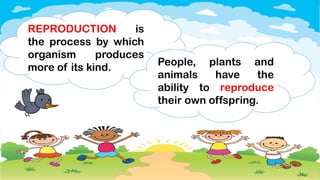 SCIENCE Q2 W1 1.pptxREPRODUCTION OF LIVING ORGANISM | PPTX
