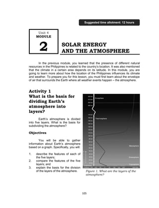 105
SOLAR ENERGY
AND THE ATMOSPHERE
In the previous module, you learned that the presence of different natural
resources in the Philippines is related to the country’s location. It was also mentioned
that the climate in a certain area depends on its latitude. In this module, you are
going to learn more about how the location of the Philippines influences its climate
and weather. To prepare you for this lesson, you must first learn about the envelope
of air that surrounds the Earth where all weather events happen – the atmosphere.
Activity 1
What is the basis for
dividing Earth’s
atmosphere into
layers?
Earth’s atmosphere is divided
into five layers. What is the basis for
subdividing the atmosphere?
Objectives
You will be able to gather
information about Earth’s atmosphere
based on a graph. Specifically, you will:
1. describe the features of each of
the five layers;
2. compare the features of the five
layers; and
3. explain the basis for the division
of the layers of the atmosphere.
Unit 4
MODULE
2
Suggested time allotment: 12 hours
Figure 1. What are the layers of the
atmosphere?
 