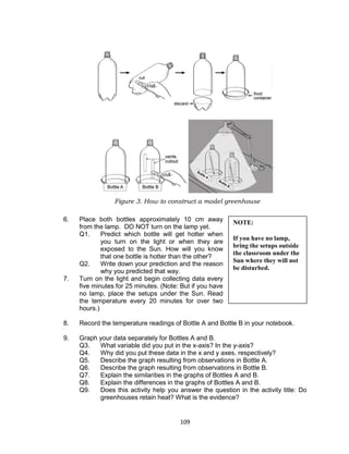 109
6. Place both bottles approximately 10 cm away
from the lamp. DO NOT turn on the lamp yet.
Q1. Predict which bottle will get hotter when
you turn on the light or when they are
exposed to the Sun. How will you know
that one bottle is hotter than the other?
Q2. Write down your prediction and the reason
why you predicted that way.
7. Turn on the light and begin collecting data every
five minutes for 25 minutes. (Note: But if you have
no lamp, place the setups under the Sun. Read
the temperature every 20 minutes for over two
hours.)
8. Record the temperature readings of Bottle A and Bottle B in your notebook.
9. Graph your data separately for Bottles A and B.
Q3. What variable did you put in the x-axis? In the y-axis?
Q4. Why did you put these data in the x and y axes, respectively?
Q5. Describe the graph resulting from observations in Bottle A.
Q6. Describe the graph resulting from observations in Bottle B.
Q7. Explain the similarities in the graphs of Bottles A and B.
Q8. Explain the differences in the graphs of Bottles A and B.
Q9. Does this activity help you answer the question in the activity title: Do
greenhouses retain heat? What is the evidence?
NOTE:
If you have no lamp,
bring the setups outside
the classroom under the
Sun where they will not
be disturbed.
Figure 3. How to construct a model greenhouse
 