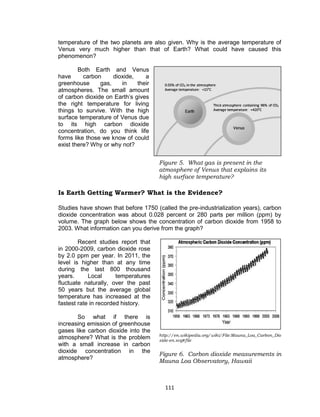 111
temperature of the two planets are also given. Why is the average temperature of
Venus very much higher than that of Earth? What could have caused this
phenomenon?
Both Earth and Venus
have carbon dioxide, a
greenhouse gas, in their
atmospheres. The small amount
of carbon dioxide on Earth’s gives
the right temperature for living
things to survive. With the high
surface temperature of Venus due
to its high carbon dioxide
concentration, do you think life
forms like those we know of could
exist there? Why or why not?
Is Earth Getting Warmer? What is the Evidence?
Studies have shown that before 1750 (called the pre-industrialization years), carbon
dioxide concentration was about 0.028 percent or 280 parts per million (ppm) by
volume. The graph below shows the concentration of carbon dioxide from 1958 to
2003. What information can you derive from the graph?
Recent studies report that
in 2000-2009, carbon dioxide rose
by 2.0 ppm per year. In 2011, the
level is higher than at any time
during the last 800 thousand
years. Local temperatures
fluctuate naturally, over the past
50 years but the average global
temperature has increased at the
fastest rate in recorded history.
So what if there is
increasing emission of greenhouse
gases like carbon dioxide into the
atmosphere? What is the problem
with a small increase in carbon
dioxide concentration in the
atmosphere?
Figure 5. What gas is present in the
atmosphere of Venus that explains its
high surface temperature?
http://en.wikipedia.org/wiki/File:Mauna_Loa_Carbon_Dio
xide-en.svg#file
Figure 6. Carbon dioxide measurements in
Mauna Loa Observatory, Hawaii
 