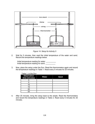 118
Figure 14. Setup for Activity 5
2. Wait for 5 minutes, then read the initial temperature of the water and sand.
Record the temperature readings below.
Initial temperature reading for water: __________
Initial temperature reading for sand: __________
3. Now, place the setup under the Sun. Read the thermometers again and record
the temperature readings in Table 1. Read every 5 minutes for 25 minutes.
Table 1. In the Sun
Observation
time (minutes)
Water Sand
0
5
10
15
20
25
4. After 25 minutes, bring the setup back to the shade. Read the thermometers
and record the temperature readings in Table 2. Read every 5 minutes for 25
minutes.
 