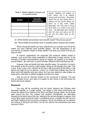 140
Table 2. Beliefs related to eclipses and
its scientific bases
Beliefs
Scientific
explanations
Q1. Which beliefs and practices have scientific bases? Why do you say so?
Q2. Which beliefs and practices have no scientific bases? Support your answer.
Which among the beliefs you have collected do you consider true? Do all the
beliefs you have collected have scientific bases? Are the explanations of the
occurrences of eclipses related to these beliefs? Are there any proofs that tell you
they are true?
In science, explanations are supported with evidence. Beliefs related to
eclipses, such as the Sun being swallowed by Bakunawa (a large animal), or the
increase of harmful microorganisms during an eclipse, are passed on by adults to
young children. But until now, no proof has been offered to show that they are true.
However, there are beliefs that have scientific bases. For example, it is bad to
look directly at the Sun during a solar eclipse. Doing so will damage your eyes. This
is true. Even if only a thin crescent of the Sun is left uncovered by the Moon, it will
still be too bright for you to observe. In fact, it is 10,000 times brighter than the Full
Moon and it will certainly harm your retina. So if you ever observe a solar eclipse, be
ready with a solar filter or welder’s goggles to protect your eyes.
Now you are an informed student on the occurrence of eclipses. The next
time an eclipse occurs, your task is to explain to your family or the community the
factors that cause eclipse.
Summary
You may still be wondering why the topics Seasons and Eclipses were
discussed together in a single module. The reason is that these phenomena are
mainly the result of the motions of the Earth and Moon through space. As the Earth
goes around the Sun, the northern and southern hemispheres are alternately
exposed to the direct rays of the Sun, leading to the annual changes in seasons. And
as the Moon goes around the Earth, it sometimes forms a straight line with the Sun
and Earth, leading to the occurrence of eclipses. We do not directly see nor observe
the motions of the Earth and Moon, but we can observe the phenomena that arise
because of them.
Ancient Tagalogs call eclipses as
laho. Others call it as eklepse
(pronounced as written). Old people
would tell you that during laho or
eklepse, the Sun and the Moon are
eaten by a big snake called
Bakunawa. The only way to bring
them back is to create a very loud
noise. The Bakunawa gets irritated
with the noise and spews out the
Sun and the Moon back to the
people.
 
