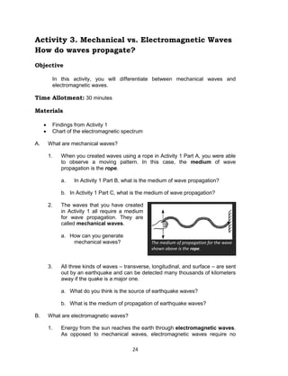 24
Activity 3. Mechanical vs. Electromagnetic Waves
How do waves propagate?
Objective
In this activity, you will differentiate between mechanical waves and
electromagnetic waves.
Time Allotment: 30 minutes
Materials
 Findings from Activity 1
 Chart of the electromagnetic spectrum
A. What are mechanical waves?
1. When you created waves using a rope in Activity 1 Part A, you were able
to observe a moving pattern. In this case, the medium of wave
propagation is the rope.
a. In Activity 1 Part B, what is the medium of wave propagation?
b. In Activity 1 Part C, what is the medium of wave propagation?
2. The waves that you have created
in Activity 1 all require a medium
for wave propagation. They are
called mechanical waves.
a. How can you generate
mechanical waves?
3. All three kinds of waves – transverse, longitudinal, and surface – are sent
out by an earthquake and can be detected many thousands of kilometers
away if the quake is a major one.
a. What do you think is the source of earthquake waves?
b. What is the medium of propagation of earthquake waves?
B. What are electromagnetic waves?
1. Energy from the sun reaches the earth through electromagnetic waves.
As opposed to mechanical waves, electromagnetic waves require no
The medium of propagation for the wave
shown above is the rope.
 