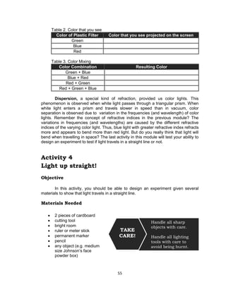 55
Table 2. Color that you see
Color of Plastic Filter Color that you see projected on the screen
Green
Blue
Red
Table 3. Color Mixing
Color Combination Resulting Color
Green + Blue
Blue + Red
Red + Green
Red + Green + Blue
Dispersion, a special kind of refraction, provided us color lights. This
phenomenon is observed when white light passes through a triangular prism. When
white light enters a prism and travels slower in speed than in vacuum, color
separation is observed due to variation in the frequencies (and wavelength) of color
lights. Remember the concept of refractive indices in the previous module? The
variations in frequencies (and wavelengths) are caused by the different refractive
indices of the varying color light. Thus, blue light with greater refractive index refracts
more and appears to bend more than red light. But do you really think that light will
bend when travelling in space? The last activity in this module will test your ability to
design an experiment to test if light travels in a straight line or not.
Activity 4
Light up straight!
Objective
In this activity, you should be able to design an experiment given several
materials to show that light travels in a straight line.
Materials Needed
 2 pieces of cardboard
 cutting tool
 bright room
 ruler or meter stick
 permanent marker
 pencil
 any object (e.g. medium
size Johnson’s face
powder box)
Handle all sharp
objects with care.
Handle all lighting
tools with care to
avoid being burnt.
TAKE
CARE!
 
