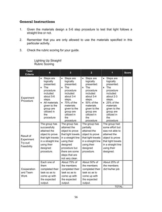 56
General Instructions
1. Given the materials design a 5-6 step procedure to test that light follows a
straight line or not.
2. Remember that you are only allowed to use the materials specified in this
particular activity.
3. Check the rubric scoring for your guide.
Lighting Up Straight!
Rubric Scoring
Task/
Criteria
4 3 2 1 Score
Experiment
Procedure
 Steps are
logically
presented.
 The
procedure
included
about 5-6
steps.
 All materials
given to the
group are
utilized in
the
procedure
 Steps are
logically
presented.
 The
procedure
included
about 3-4
steps.
 75% of the
materials
given to the
group are
utilized in
the
procedure
 Steps are
logically
presented.
 The
procedure
included
about 3-4
steps.
 50% of the
materials
given to the
group are
utilized in
the
procedure
 Steps are
logically
presented.
 The
procedure
included
about 2-3
steps.
 25% of the
materials
given to the
group are
utilized in
the
procedure
Result of
Experiment
Try-out/
Feasibility
The group has
successfully
attained the
object to prove
that light travels
in a straight line
using their
designed
procedure.
The group has
attained the
object to prove
that light travels
in a straight line
using their
designed
procedure but
there are some
steps that are
not very clear.
The group has
partially
attained the
object to prove
that light travels
in a straight line
using their
designed
procedure.
The group had
some effort but
was not able to
attained the
object to prove
that light travels
in a straight line
using their
designed.
Cooperation
and Team
Work
Each one of
them
completed their
task so as to
come up with
the expected
output.
About 75% of
the members
completed their
task so as to
come up with
the expected
output.
About 50% of
the members
completed their
task so as to
come up with
the expected
output.
About 25% of
the members
did his/her job
TOTAL:
 