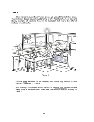 68
Task 1
Heat transfer is evident everywhere around us. Look at the illustration below.
This illustration depicts several situations that involve heat transfer. Your task is to
identify examples of situations found in the illustration that involve the different
methods of heat transfer.
1. Encircle three situations in the drawing that involve any method of heat
transfer. Label them 1, 2, and 3.
2. Note that in your chosen situations, there could be more than one heat transfer
taking place at the same time. Make your choices more specific by filling up
Table 3.
Figure 6
 