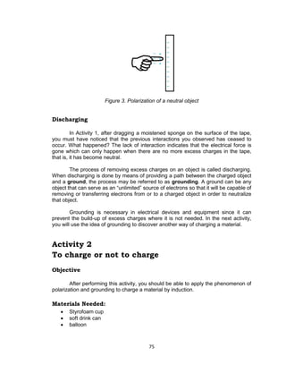 75
Figure 3. Polarization of a neutral object
Discharging
In Activity 1, after dragging a moistened sponge on the surface of the tape,
you must have noticed that the previous interactions you observed has ceased to
occur. What happened? The lack of interaction indicates that the electrical force is
gone which can only happen when there are no more excess charges in the tape,
that is, it has become neutral.
The process of removing excess charges on an object is called discharging.
When discharging is done by means of providing a path between the charged object
and a ground, the process may be referred to as grounding. A ground can be any
object that can serve as an “unlimited” source of electrons so that it will be capable of
removing or transferring electrons from or to a charged object in order to neutralize
that object.
Grounding is necessary in electrical devices and equipment since it can
prevent the build-up of excess charges where it is not needed. In the next activity,
you will use the idea of grounding to discover another way of charging a material.
Activity 2
To charge or not to charge
Objective
After performing this activity, you should be able to apply the phenomenon of
polarization and grounding to charge a material by induction.
Materials Needed:
 Styrofoam cup
 soft drink can
 balloon
 