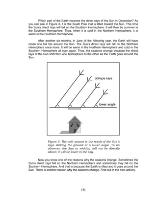 131
Which part of the Earth receives the direct rays of the Sun in December? As
you can see in Figure 3, it is the South Pole that is tilted toward the Sun. This time
the Sun’s direct rays will fall on the Southern Hemisphere. It will then be summer in
the Southern Hemisphere. Thus, when it is cold in the Northern Hemisphere, it is
warm in the Southern Hemisphere.
After another six months, in June of the following year, the Earth will have
made one full trip around the Sun. The Sun’s direct rays will fall on the Northern
Hemisphere once more. It will be warm in the Northern Hemisphere and cold in the
Southern Hemisphere all over again. Thus, the seasons change because the direct
rays of the Sun shift from one hemisphere to the other as the Earth goes around the
Sun.
Now you know one of the reasons why the seasons change. Sometimes the
Sun’s direct rays fall on the Northern Hemisphere and sometimes they fall on the
Southern Hemisphere. And that is because the Earth is tilted and it goes around the
Sun. There is another reason why the seasons change. Find out in the next activity.
Figure 5. The cold season is the result of the Sun’s
rays striking the ground at a lower angle. To an
observer, the Sun at midday will not be directly
above; it will be lower in the sky.
 