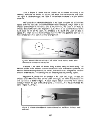 137
Look at Figure 6. (Note that the objects are not drawn to scale.) In the
drawing, there are two Moons. Of course, you know that we only have one Moon.
The figure is just showing you the Moon at two different locations as it goes around
the Earth.
The figure shows where the shadows of the Moon and Earth are as viewed in
space. But here on Earth, you cannot observe these shadows. Why? Look at the
shadow of the Moon in positions A and B. In position A, the Moon is too high; its
shadow does not fall on Earth. In position B, the Moon is too low; the shadow of the
Earth does not fall on the Moon. The shadows of the Earth and Moon are cast in
space. So, when can we observe these shadows? In what positions can we see
these shadows? Let us look at another arrangement.
Figure 7. When does the shadow of the Moon fall on Earth? When does
Earth cast a shadow on the Moon?
In Figure 7, the Earth has moved along its orbit, taking the Moon along. The
Moon is shown in two different locations once more. Note that at these positions, the
Moon is neither too high nor too low. In fact, the Moon is in a straight line between
the Sun and the Earth. You can say that the three objects are perfectly aligned.
At position A, where does the shadow of the Moon fall? As you can see, the
shadow of the Moon now falls on the Earth. When you are within this shadow, you
will experience a solar eclipse. A solar eclipse occurs when the Moon comes
directly between the Sun and Earth (Figure 7, position A). You have simulated this
solar eclipse in Activity 3.
Figure 8. Where is the Moon in relation to the Sun and Earth during a solar
eclipse?
 