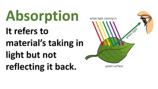 Absorption
It refers to
material’s taking in
light but not
reflecting it back.
 