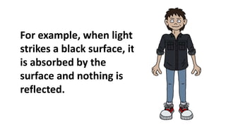 For example, when light
strikes a black surface, it
is absorbed by the
surface and nothing is
reflected.
 