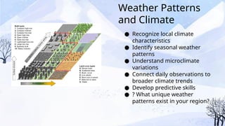 SCIENCE QUARTER FOUR POWERPOINT ABOUT WEATHER TRACKING | PPTX