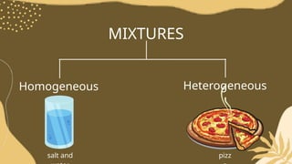 MIXTURES
Homogeneous Heterogeneous
salt and pizz
 