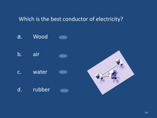 Which is the best conductor of electricity?
a.

Wood

b.

air

c.

water

d.

rubber

14

 