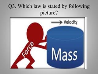 Q3. Which law is stated by following
picture?
 