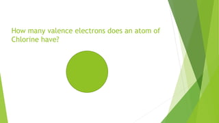 How many valence electrons does an atom of
Chlorine have?
 