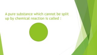 A pure substance which cannot be split
up by chemical reaction is called :
 