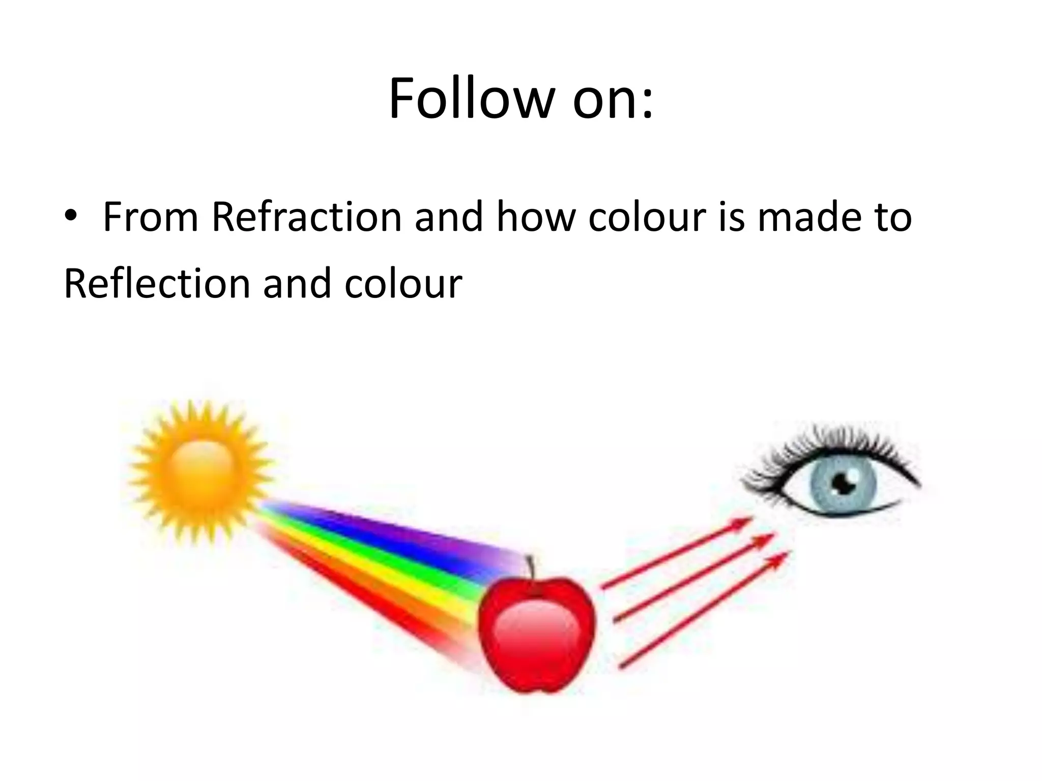 Follow on:
• From Refraction and how colour is made to
Reflection and colour
 