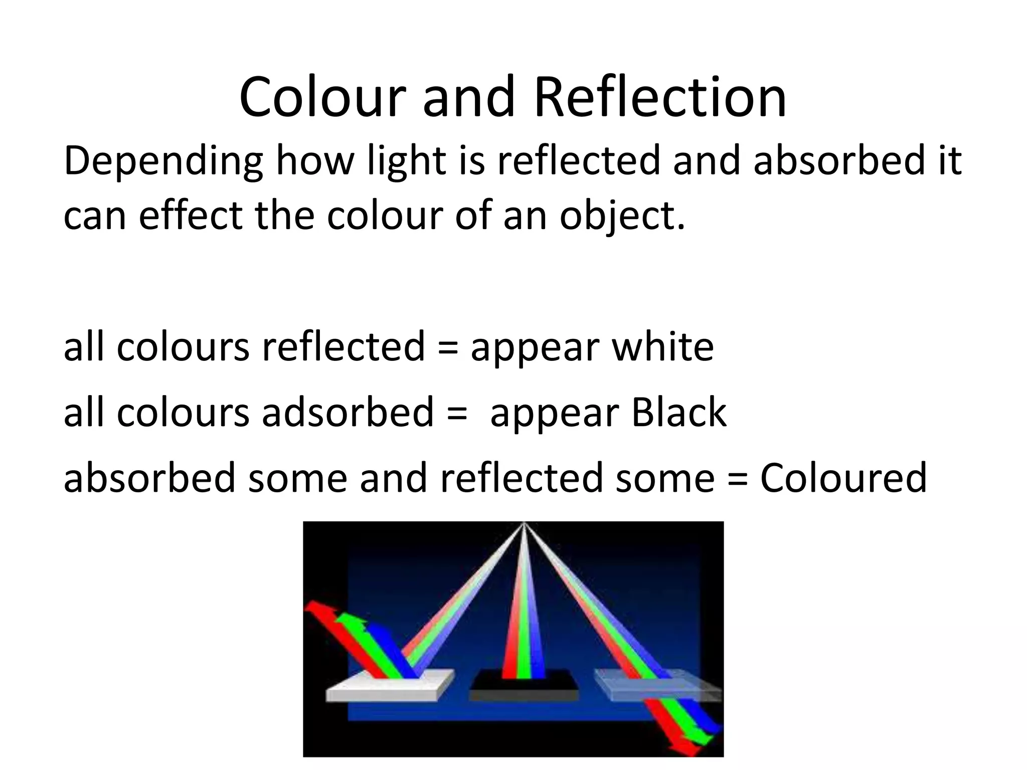 Colour and Reflection
Depending how light is reflected and absorbed it
can effect the colour of an object.
all colours reflected = appear white
all colours adsorbed = appear Black
absorbed some and reflected some = Coloured
 