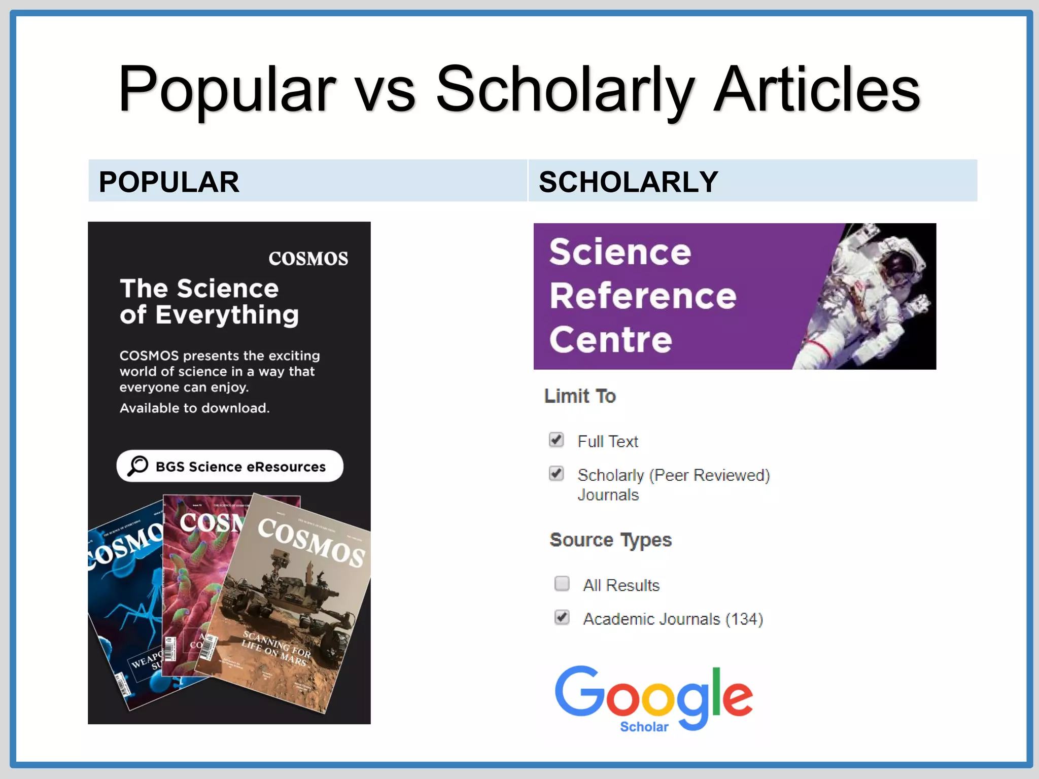 Popular vs Scholarly Articles
POPULAR SCHOLARLY
 