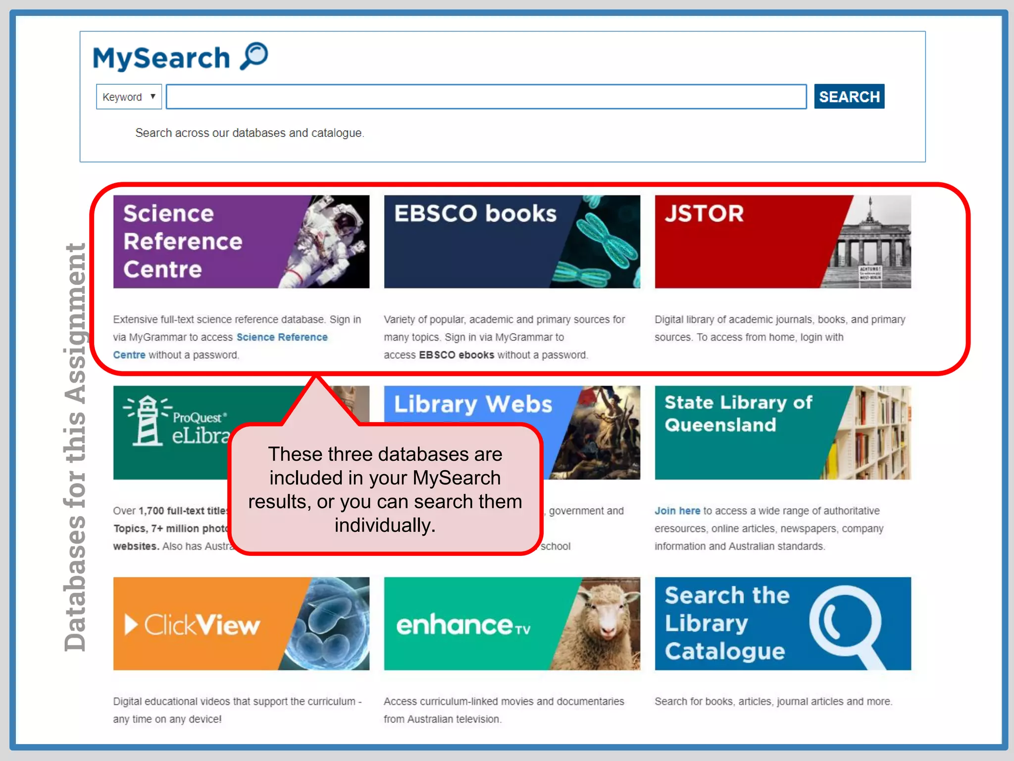 DatabasesforthisAssignment
These three databases are
included in your MySearch
results, or you can search them
individually.
 