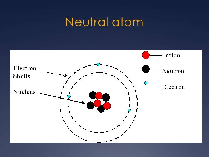neutral atom