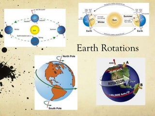 Earth Rotations
 