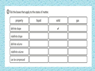 Science review unit 7