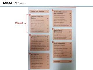 MID1A – Science
This unit
 