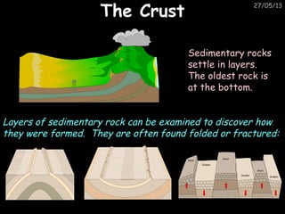 Junior Cycle Science. Science revision for junior certificate. By ...