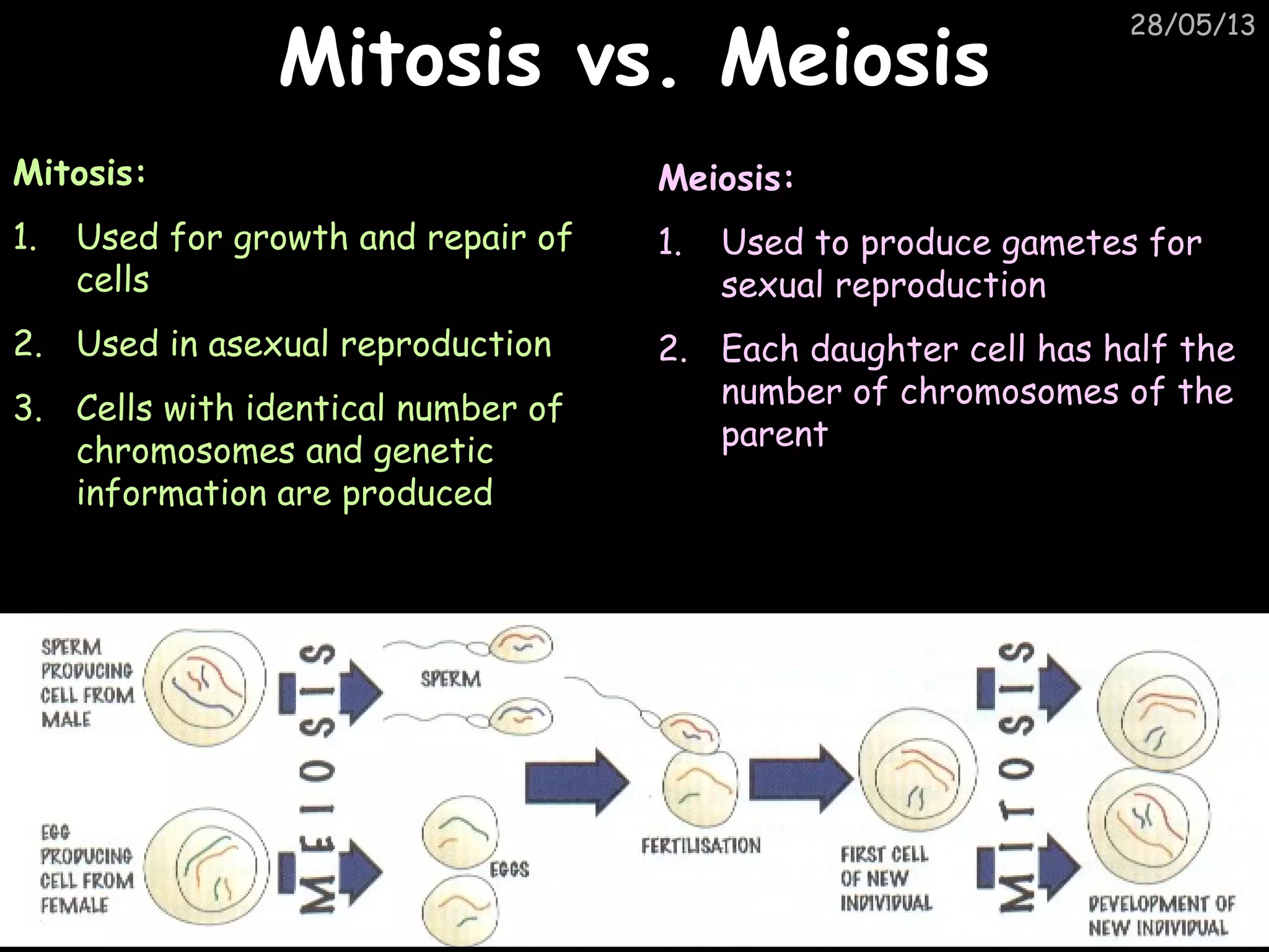 Junior Cycle Science. Biology. Inheritance and Selection. By Theresa ...