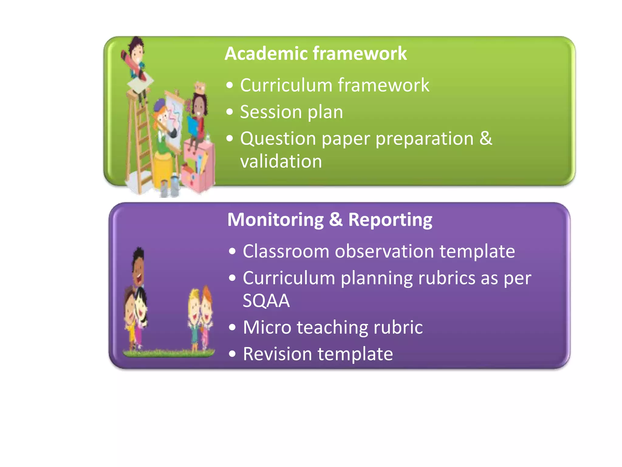 Science routines | PPT