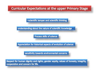Science routines | PPT