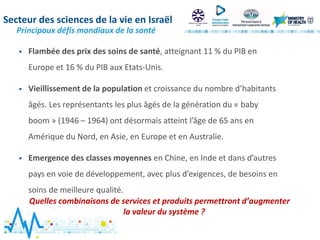  Flambée des prix des soins de santé, atteignant 11 % du PIB en
Europe et 16 % du PIB aux Etats-Unis.
 Vieillissement de la population et croissance du nombre d’habitants
âgés. Les représentants les plus âgés de la génération du « baby
boom » (1946 – 1964) ont désormais atteint l’âge de 65 ans en
Amérique du Nord, en Asie, en Europe et en Australie.
 Emergence des classes moyennes en Chine, en Inde et dans d’autres
pays en voie de développement, avec plus d’exigences, de besoins en
soins de meilleure qualité.
Quelles combinaisons de services et produits permettront d’augmenter
la valeur du système ?
Secteur des sciences de la vie en Israël
Principaux défis mondiaux de la santé
 