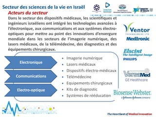 Secteur des sciences de la vie en Israël
Acteurs du secteur
Dans le secteur des dispositifs médicaux, les scientifiques et
ingénieurs israéliens ont intégré les technologies avancées à
l’électronique, aux communications et aux systèmes électro-
optiques pour mettre au point des innovations d’envergure
mondiale dans les secteurs de l’imagerie numérique, des
lasers médicaux, de la télémédecine, des diagnostics et des
équipements chirurgicaux.
 Imagerie numérique
 Lasers médicaux
 Dispositifs électro-médicaux
 Télémédecine
 Equipements chirurgicaux
 Kits de diagnostic
 Systèmes de rééducation
Electronique
Communications
Electro-optique
 