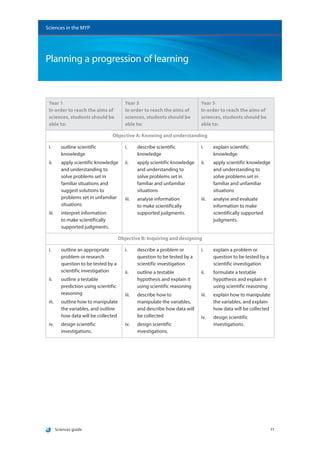 Myp Science Guide.pdf Sciences guide | PDF