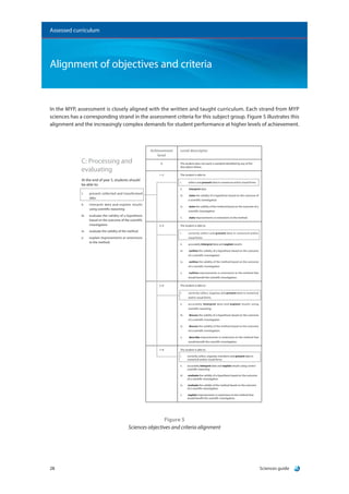Myp Science Guide Sciences guide | PDF
