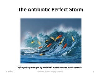 The Antibiotic Perfect Storm




            Shifting the paradigm of antibiotic discovery and development
5/26/2012                     Bacteriotix - Science Shaping our World       1
 