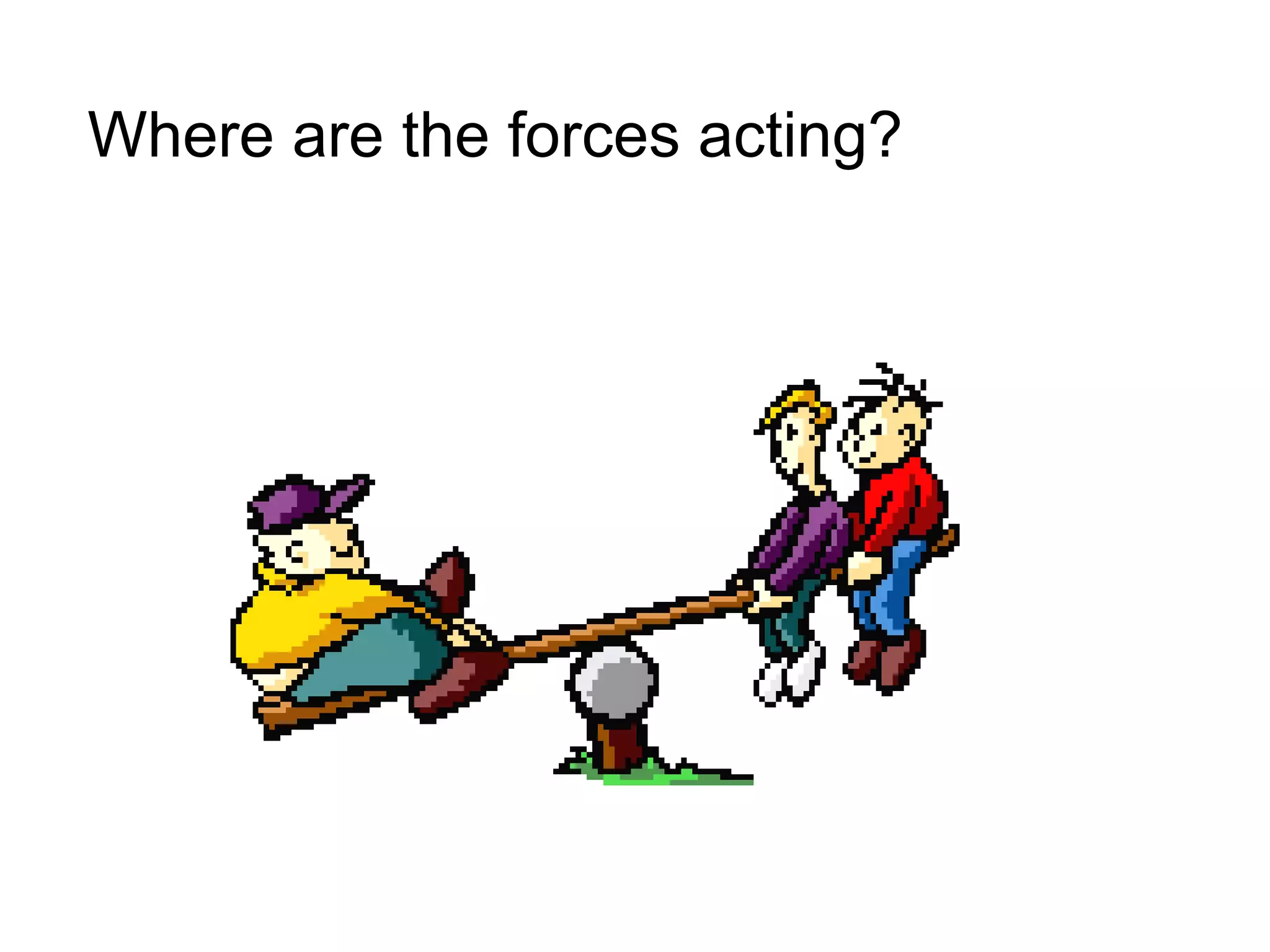 Where are the forces acting? 