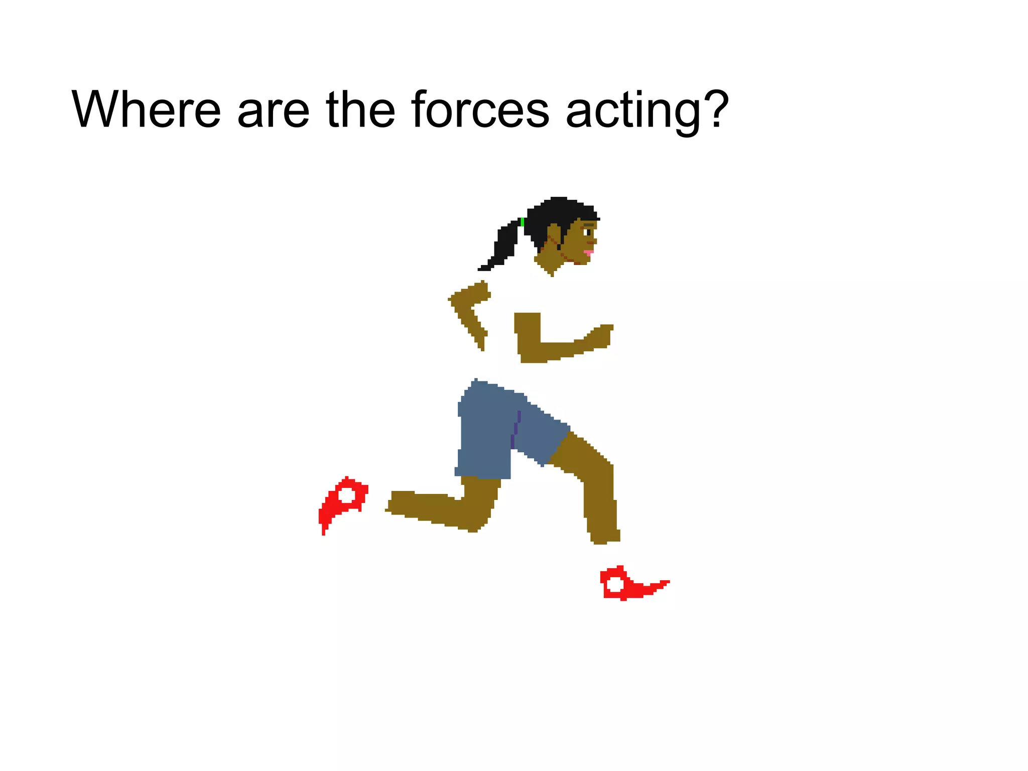 Where are the forces acting? 